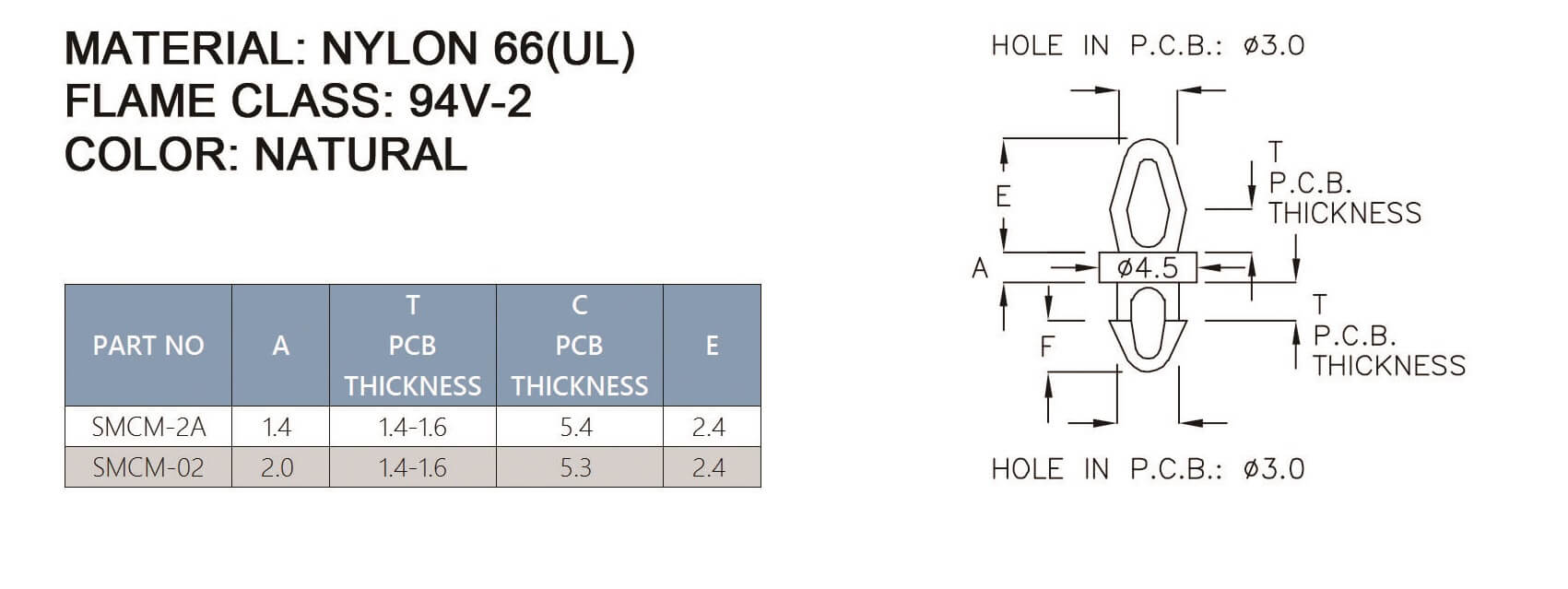 PCB Standoff SMCM-2A